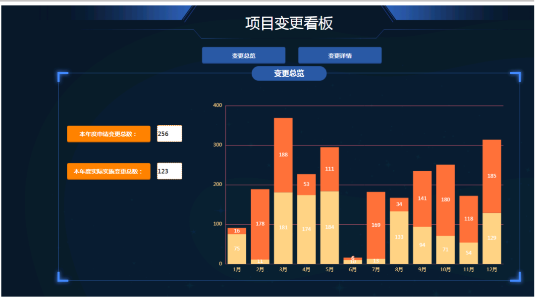 plm,pdm,mes,生命周期,思普,三品,软件,系统,研发,宇昔,图纸,项目,交付,计划,工时