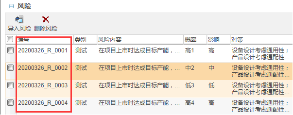 plm,pdm,mes,生命周期,思普,三品,软件,系统,研发,宇昔,图纸,项目,交付,计划,工时