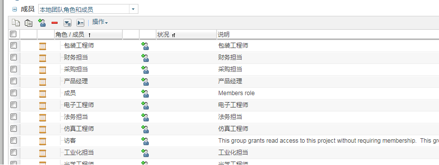 plm,pdm,mes,生命周期,思普,三品,软件,系统,研发,宇昔,图纸,项目,交付,计划,工时