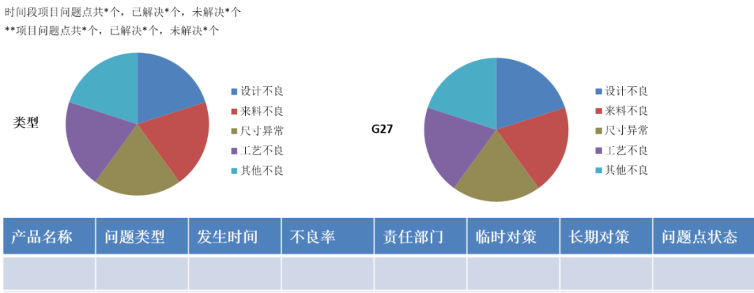 plm,pdm,mes,生命周期,思普,三品,软件,系统,研发,宇昔,图纸,项目,交付,计划,工时