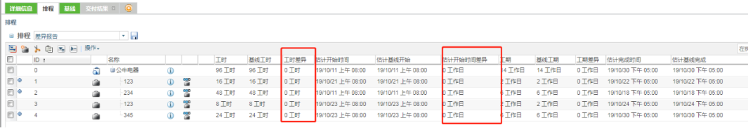 plm,pdm,mes,生命周期,思普,三品,软件,系统,研发,宇昔,图纸,项目,交付,计划,工时