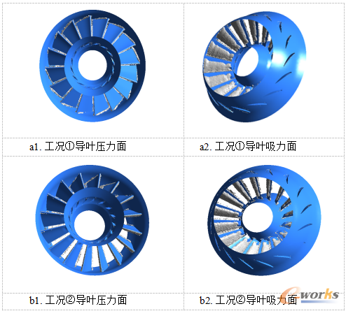 某灯泡贯流式水轮机关键部件CFD分析的图6