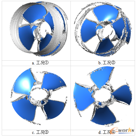 某灯泡贯流式水轮机关键部件CFD分析的图9