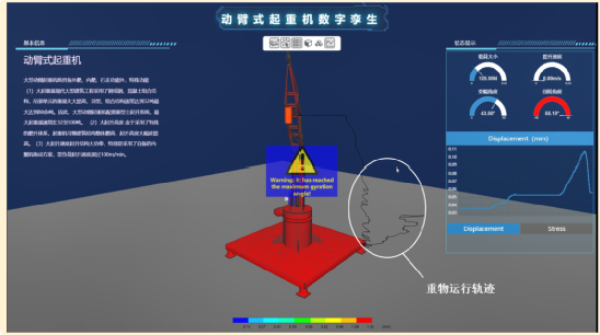 PLM,PDM,思普,三品,宇昔,生命周期,软件,系统,平台,国产,国内,研发,管理