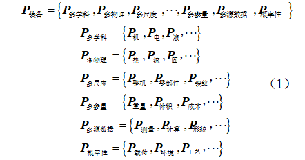 PLM,PDM,思普,三品,宇昔,生命周期,软件,系统,平台,国产,国内,研发,管理