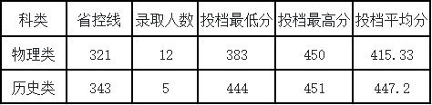 9：吉林.png