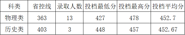 17：内蒙.png