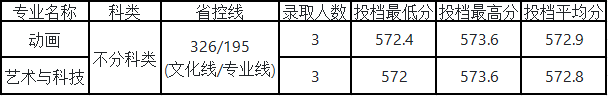 10：湖北艺术.png