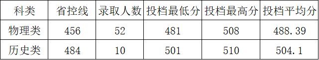 15：江苏.png