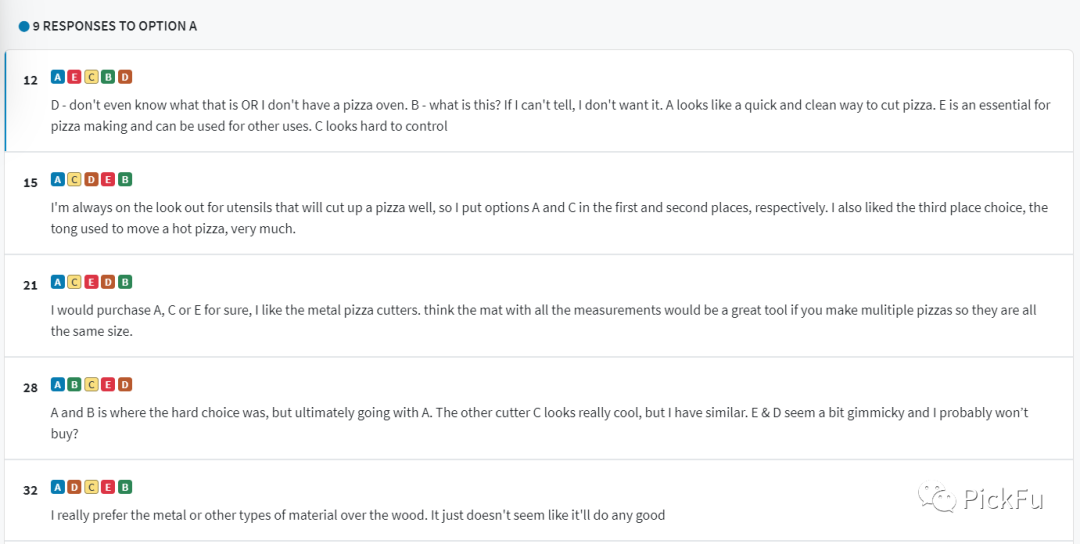 海外市场选品大PK：哪款披萨刀才是家中常备？