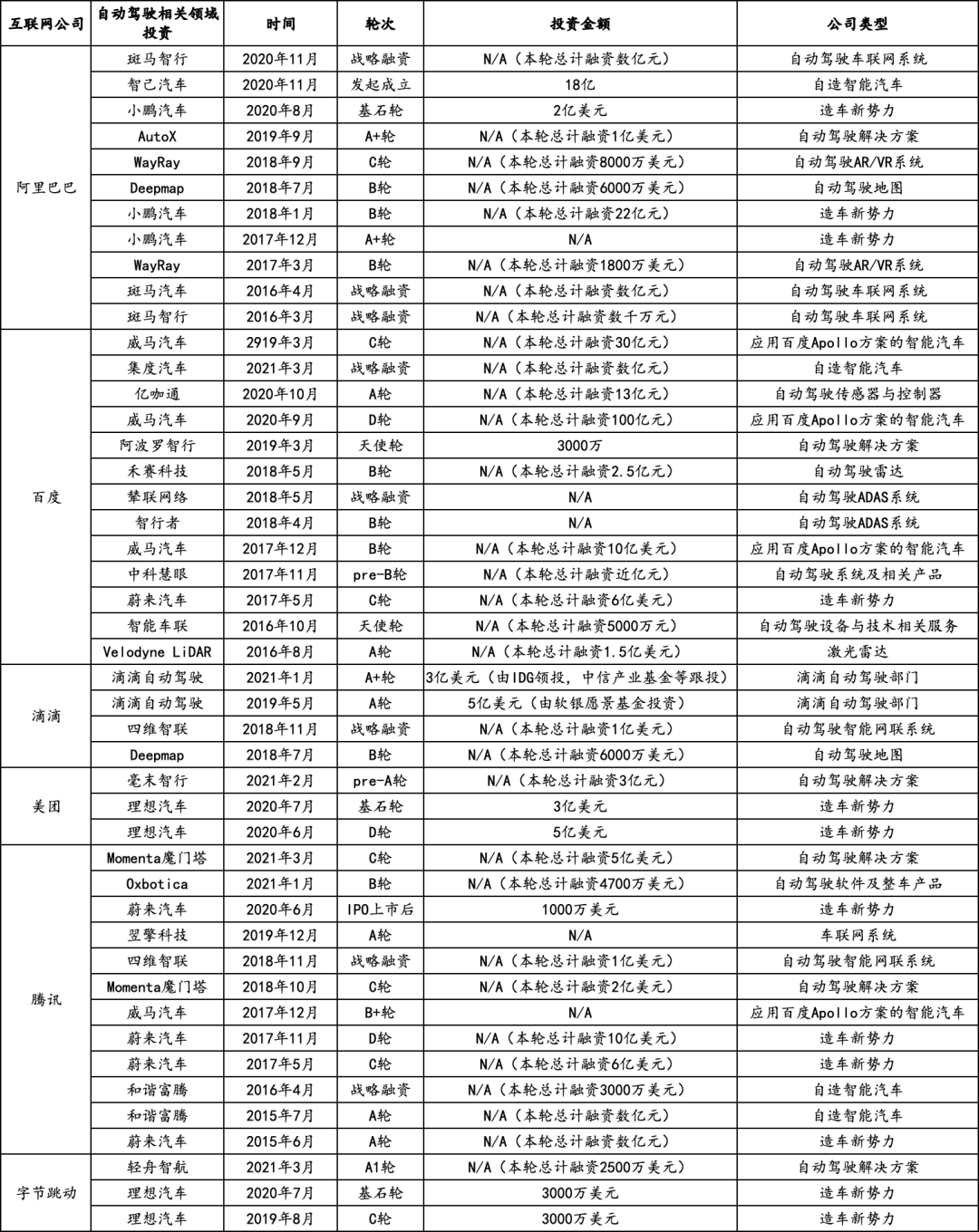 【创丨观察】全球前沿科技瞭望（3月15日—3月21日）