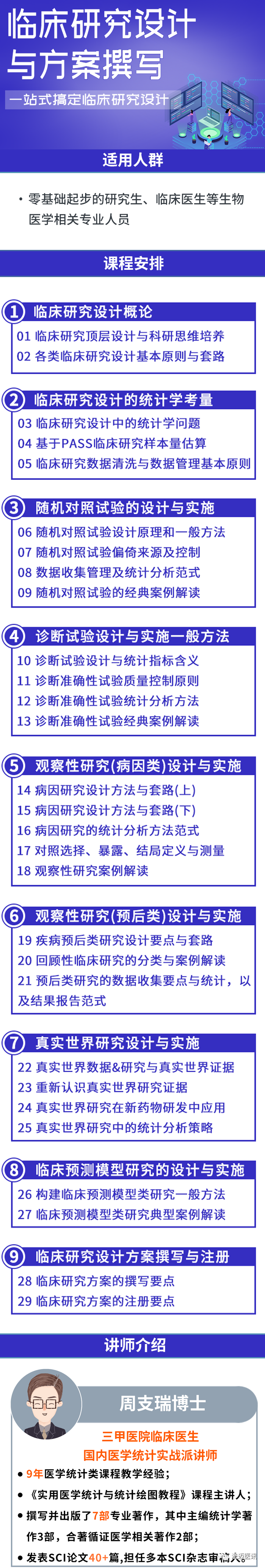 讲解 临床研究设计与方案撰写方法 法迈医讯 微信公众号文章阅读 Wemp