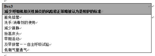 呼吸机ac是什么意思呼吸机相关性感染的预防_https://www.jmylbn.com_新闻资讯_第7张