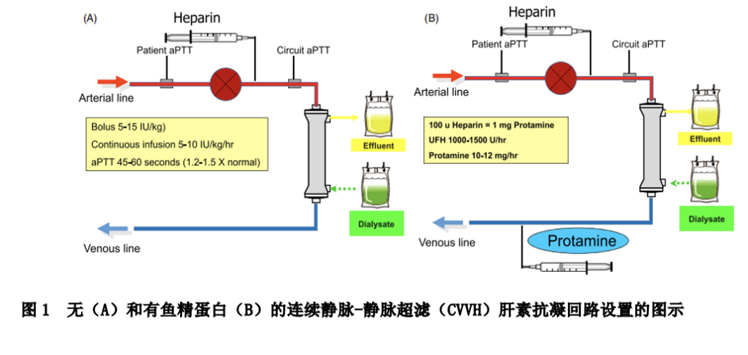 氯化钙的相对分子质量怎么求_氯化钙分子量_氯化亚铁的相对分子质量