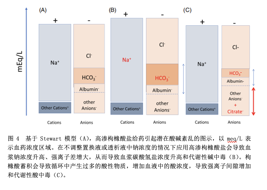 氯化钙的相对分子质量怎么求_氯化亚铁的相对分子质量_氯化钙分子量