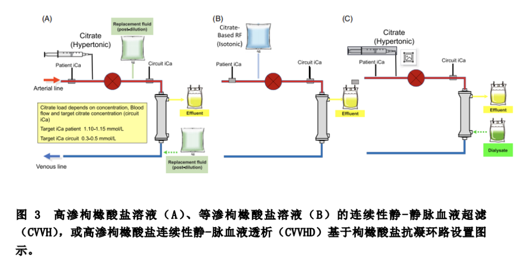 氯化亚铁的相对分子质量_氯化钙分子量_氯化钙的相对分子质量怎么求