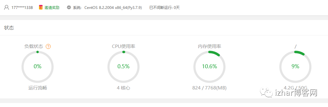 izhar博客