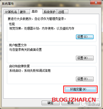 izhar博客