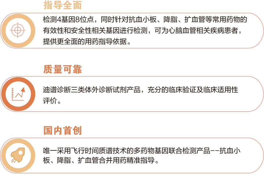 基因检测试剂盒是什么国内首个核酸质谱药物基因组检测试剂盒获批！_https://www.jmylbn.com_新闻资讯_第2张