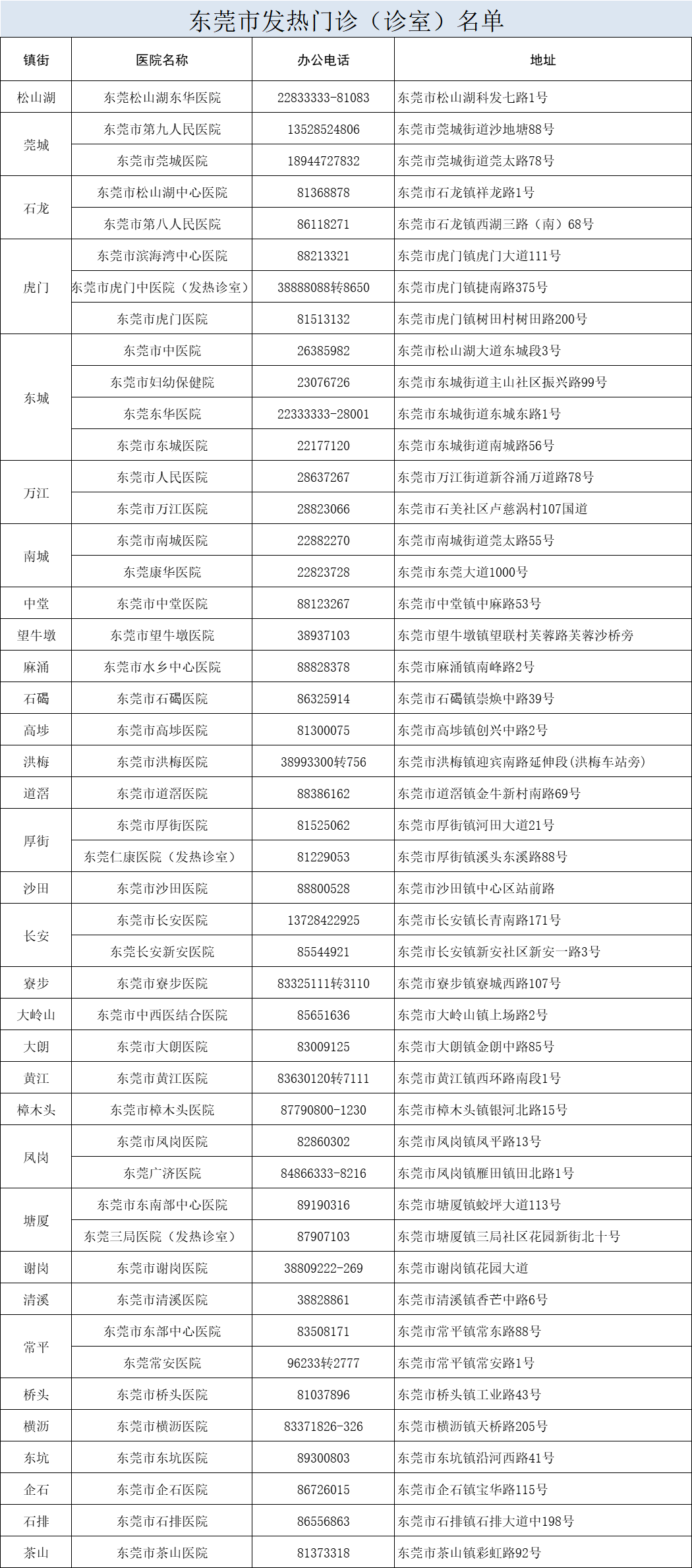 药品及包装属于什么垃圾_药品包装属于什么垃圾_药品包装盒属于什么垃圾
