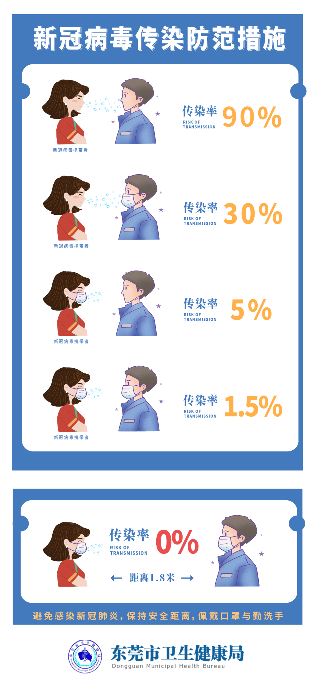 药品包装属于什么垃圾_药品包装盒属于什么垃圾_药品及包装属于什么垃圾