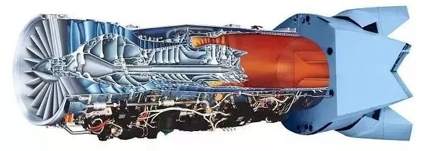 【6/5更新】航空发动机为何被发达国家垄断？一文带你看懂背后的世界格局的图53