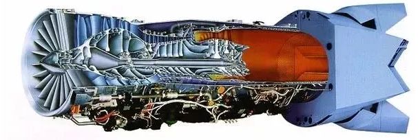 【6/5更新】航空发动机为何被发达国家垄断？一文带你看懂背后的世界格局的图23