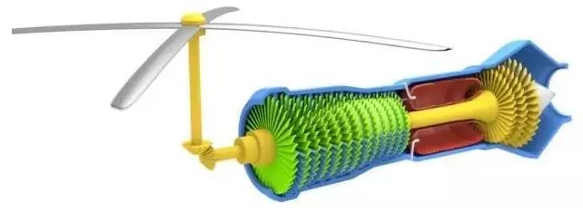 【6/5更新】航空发动机为何被发达国家垄断？一文带你看懂背后的世界格局的图64