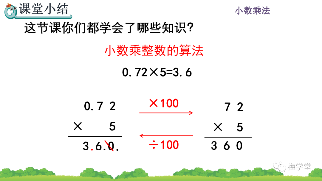 预习 人教版五年级数学上册第1单元1 1 小数乘整数 图文讲解 娱乐新闻