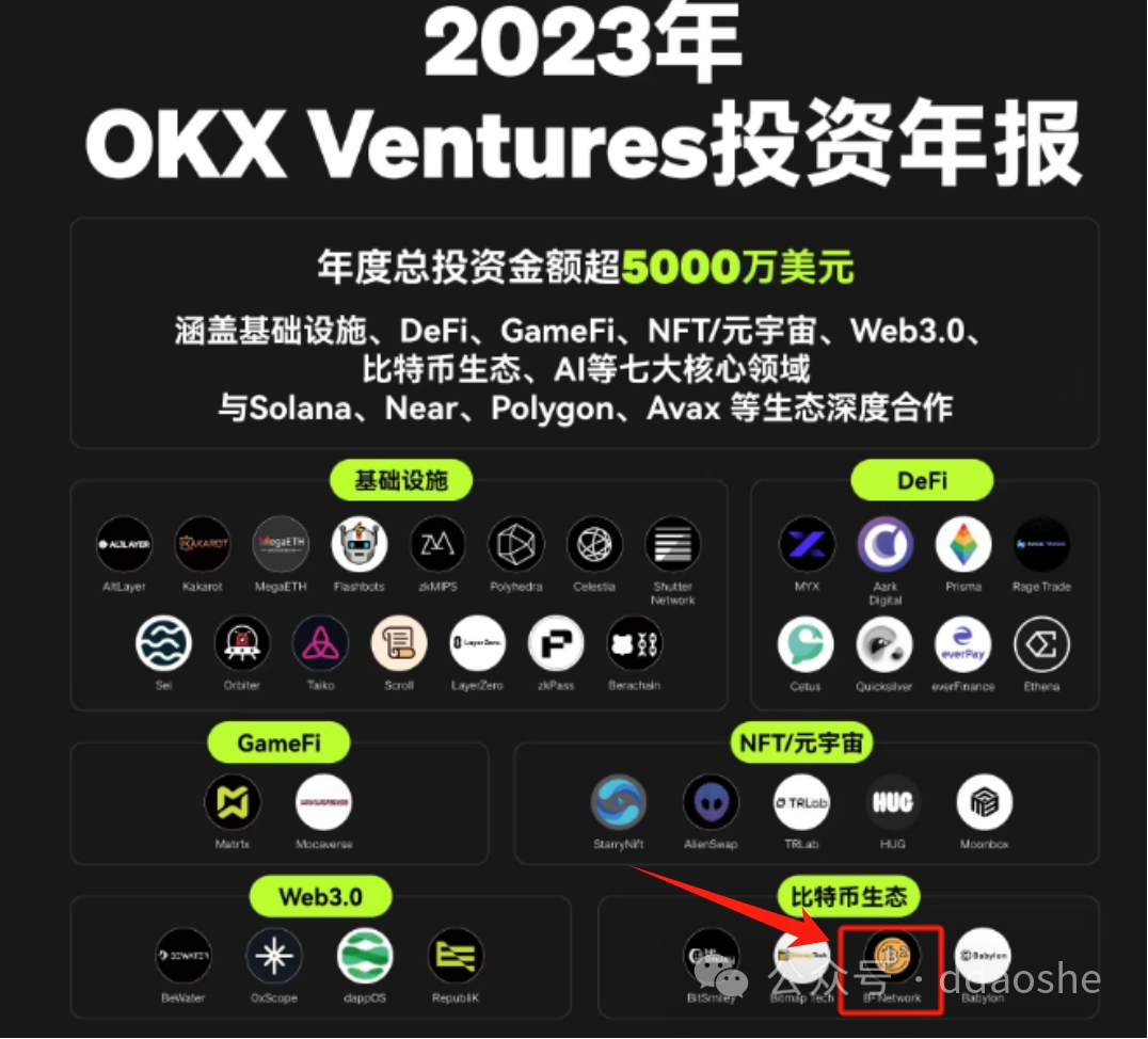 更新（纯零撸）BTC实用二层网络B2奥德赛任务教程