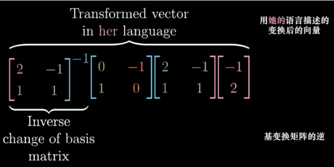 640?wx_fmt=png&tp=webp&wxfrom=5&wx_lazy=1&wx_co=1