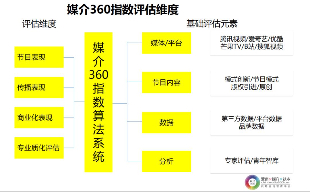 明星大尺度视频_明星大侦探8视频_明星大尺寸度私拍视频流出