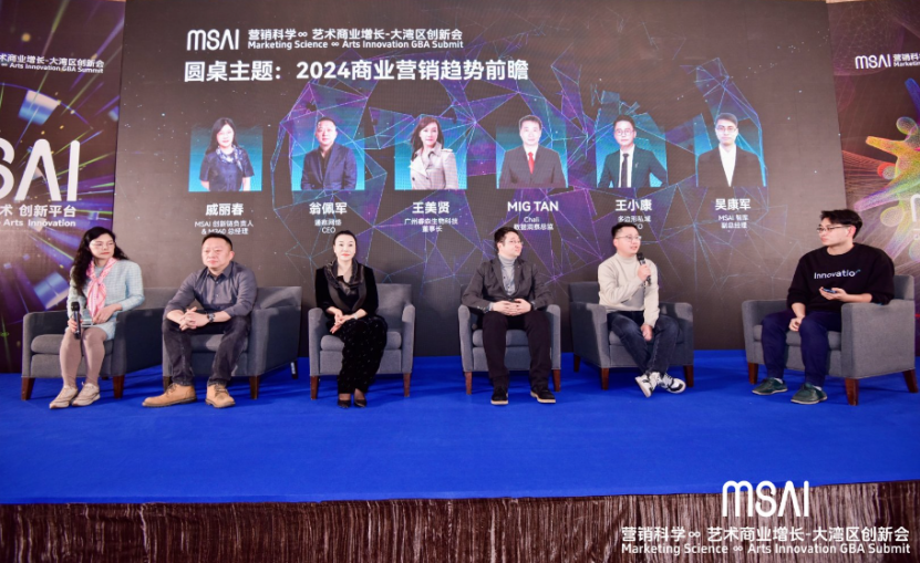 2024年營銷趨勢探討：有哪些市場增長新機？