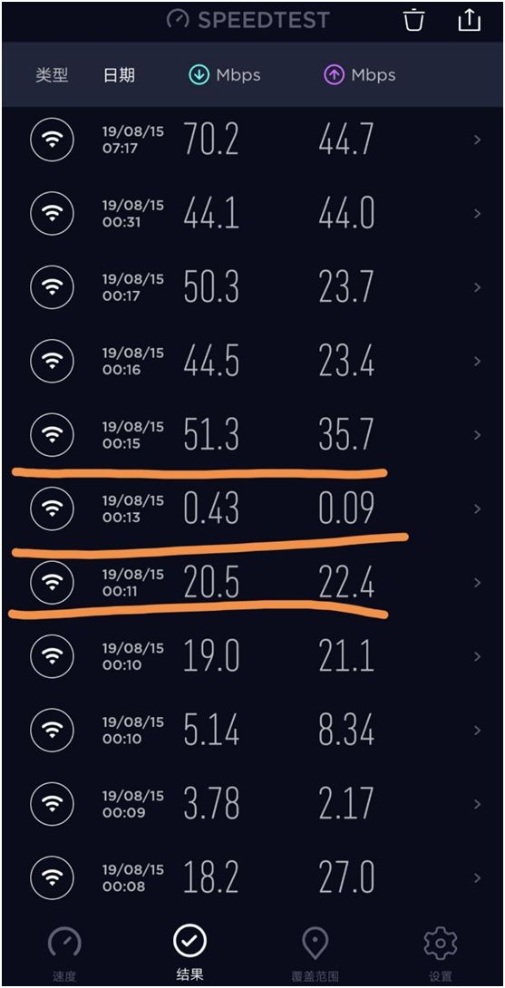 装修脑残没布网线！wifi信号满格，可网速却是0，重拉网线做盘丝洞？弱电篇【A】2019装修日记009