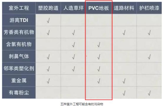 大自然地板荷木仿古ds202p價(jià)格_su木地板_木欄桿su模型