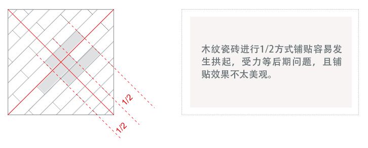 臥室地板橫鋪還是豎鋪_地板工字鋪三六九鋪_100平方鋪木地板多少錢