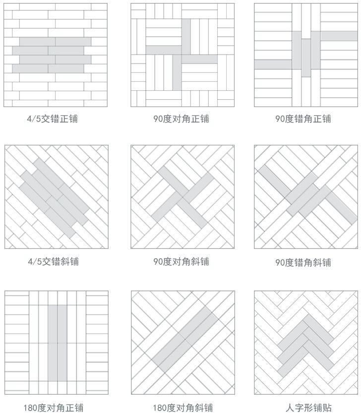 100平方鋪木地板多少錢(qián)_地板工字鋪三六九鋪_臥室地板橫鋪還是豎鋪