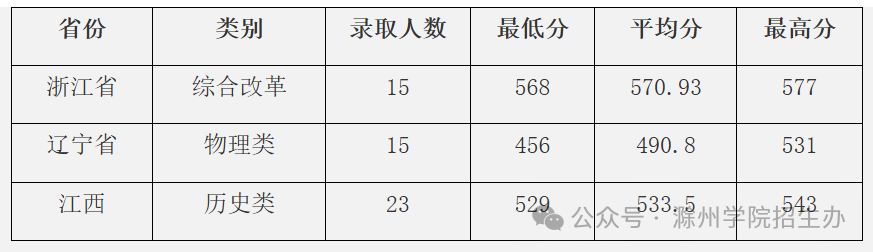 342d80255730f42e1db3a12d809ba559.png