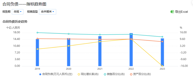 2024年04月01日 中兴股票