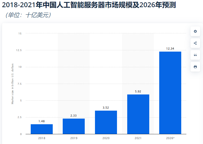 2024年04月01日 中兴股票