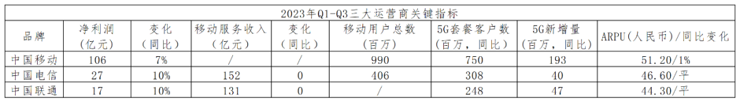 2024年04月01日 中兴股票