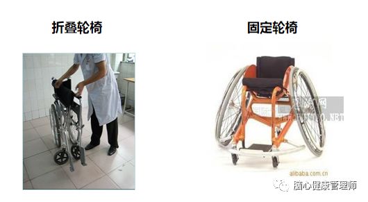 手动轮椅怎么打开轮椅使用技术系列指导之---截瘫篇_https://www.jmylbn.com_新闻资讯_第7张