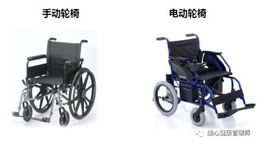 手动轮椅怎么打开轮椅使用技术系列指导之---截瘫篇_https://www.jmylbn.com_新闻资讯_第6张