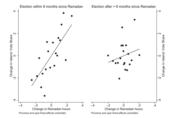 虔诚是什么意思_虔诚意思应该是_虔诚指什么