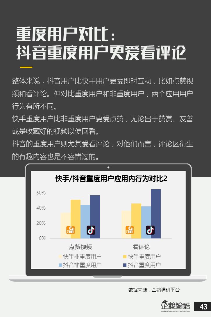 快手为什么点赞比抖音多（为什么快手的点赞次数不一样）