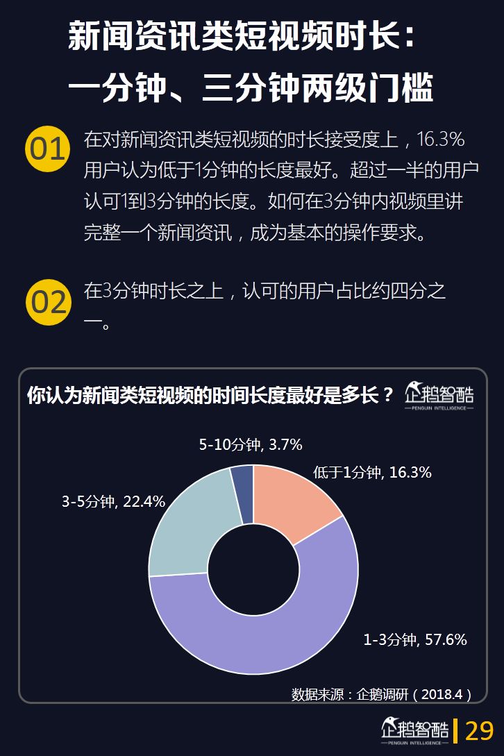 长春网站建设_长春网站制作_长春网站设计_网站建设_网站制作_网站设计_长春app开发 _长春app制作_长春小程序开发_长春微信开发_长春商标注册