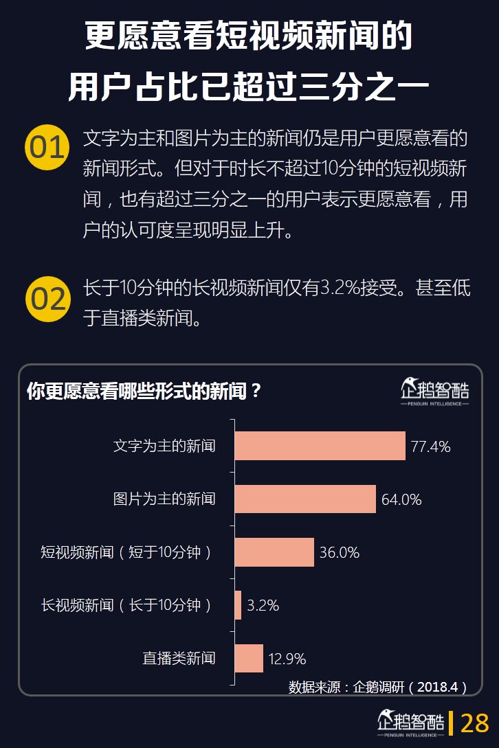 长春网站建设_长春网站制作_长春网站设计_网站建设_网站制作_网站设计_长春app开发 _长春app制作_长春小程序开发_长春微信开发_长春商标注册