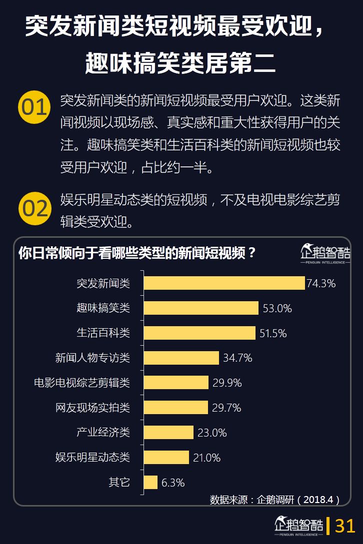 长春网站建设_长春网站制作_长春网站设计_网站建设_网站制作_网站设计_长春app开发 _长春app制作_长春小程序开发_长春微信开发_长春商标注册