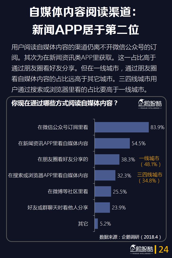 长春网站建设_长春网站制作_长春网站设计_网站建设_网站制作_网站设计_长春app开发 _长春app制作_长春小程序开发_长春微信开发_长春商标注册
