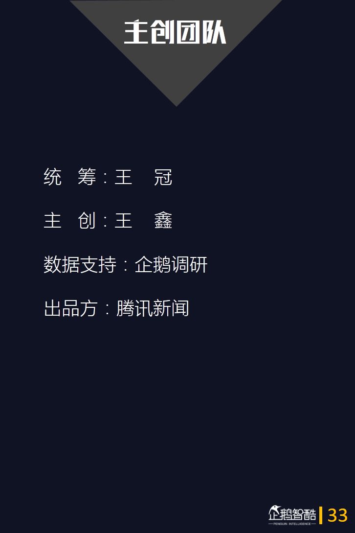 长春网站建设_长春网站制作_长春网站设计_网站建设_网站制作_网站设计_长春app开发 _长春app制作_长春小程序开发_长春微信开发_长春商标注册